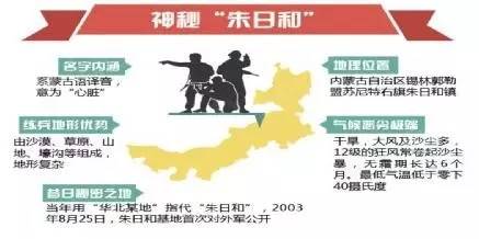 【解密】八一阅兵为何选择朱日和？